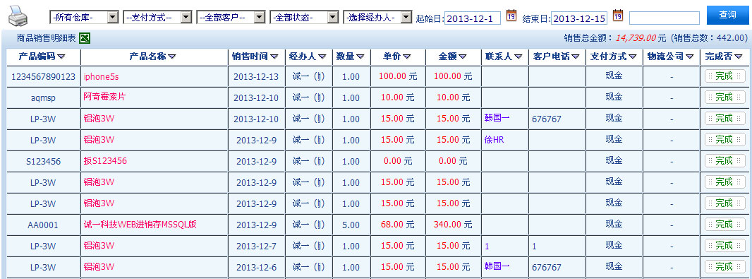 ������ϸ